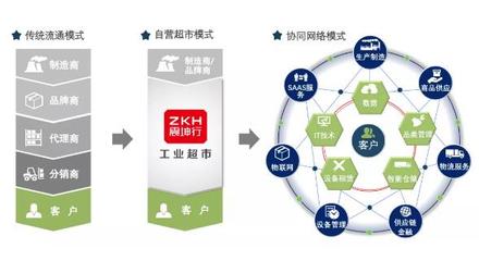 新基建如何重塑新型供應(yīng)鏈?華強(qiáng)北如何釋放新動(dòng)能?
