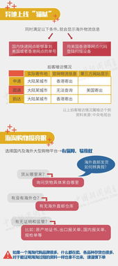 海淘 買到國產(chǎn)假貨 看你如何被忽悠