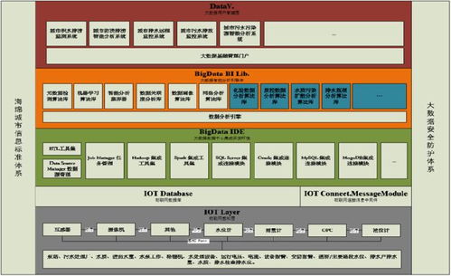華芯兆業智能物流物聯卡工廠 不二之選