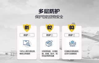 臺灣