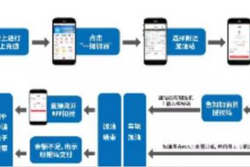 企業(yè)資訊 物流技術(shù) 物流產(chǎn)品網(wǎng)
